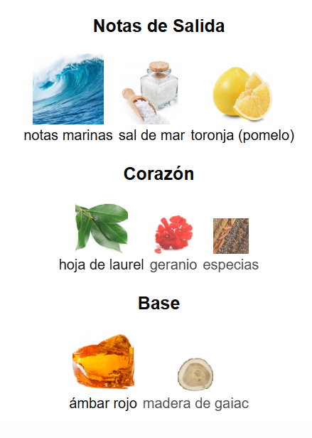 perfume inspirado en Invictus Legend Rabanne