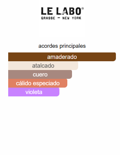 Perfume Inspirado en Santal 33